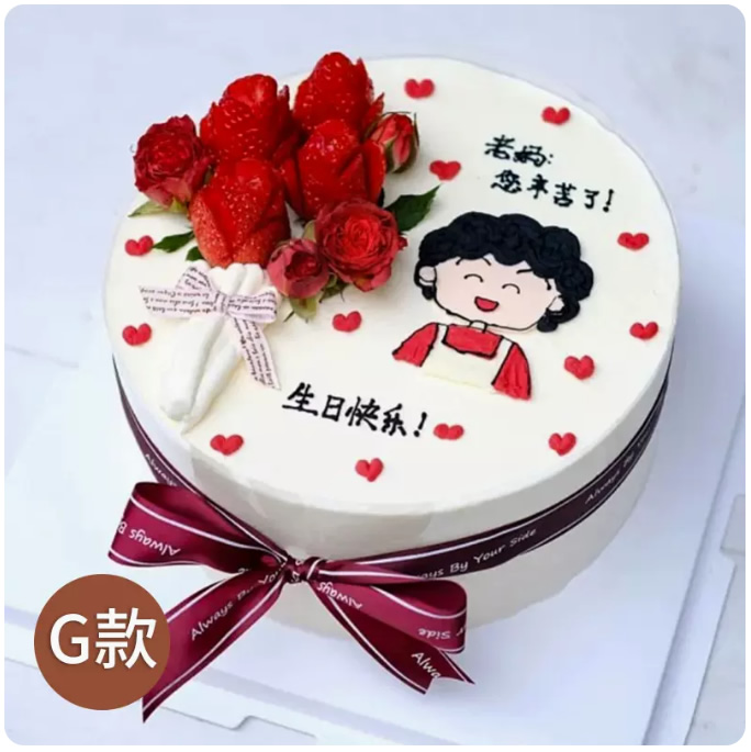 Mom's birthday cake 1